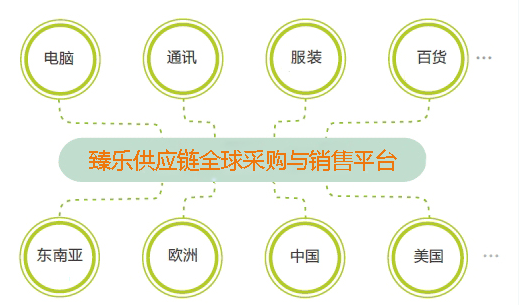 wechat_2025-04-28_000304_881.png